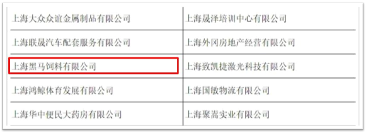 【動態(tài)】528家企業(yè)獲“上海市和諧勞動關(guān)系達(dá)標(biāo)企業(yè)”稱號！我司上榜！